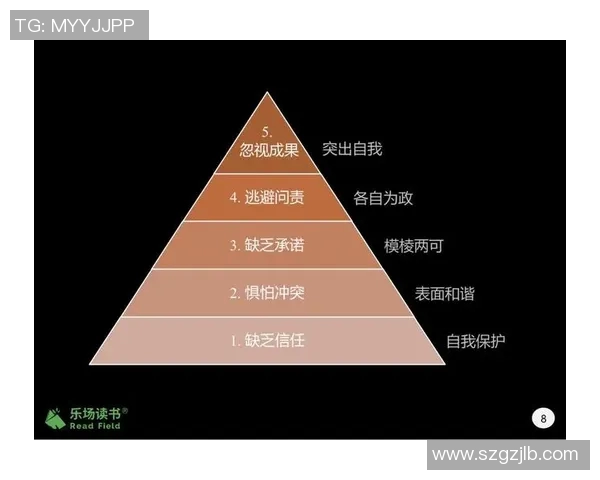 赛后复盘:西安排球队与重庆排球队的团队协作与战术分析 赛后复盘:西安排球队与重庆排球队的团队协作与战术分析