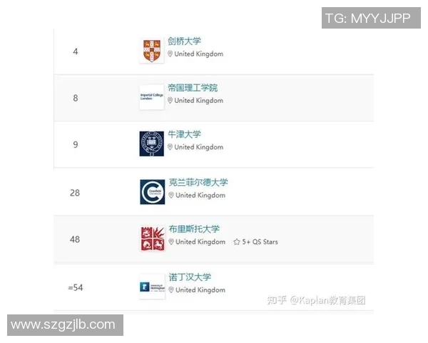 足球战术实力权威发布各队排名揭晓引发热议与讨论 足球战术实力权威发布各队排名揭晓引发热议与讨论