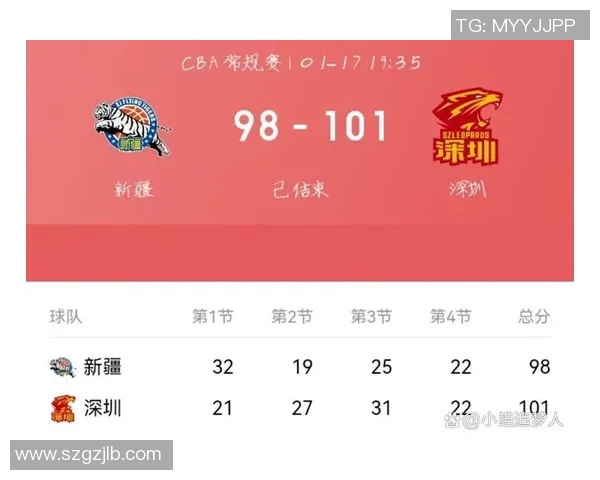 18赛季新疆男篮与辽宁男篮巅峰对决精彩回顾与赛季亮点分析