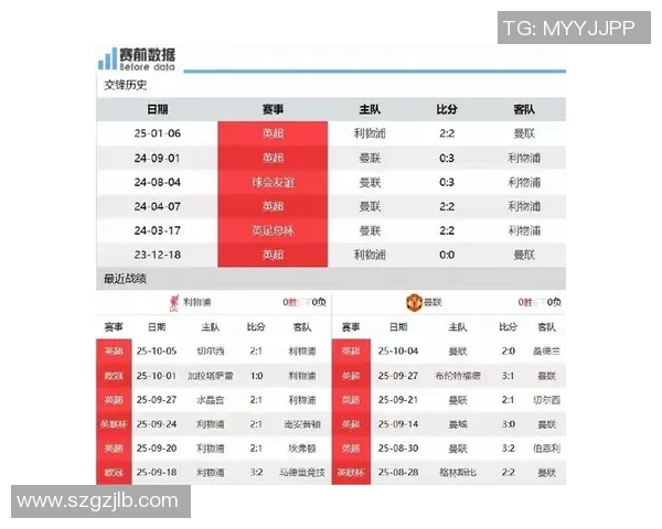 2014年8月5日曼联与利物浦的对决结果揭晓谁是胜者