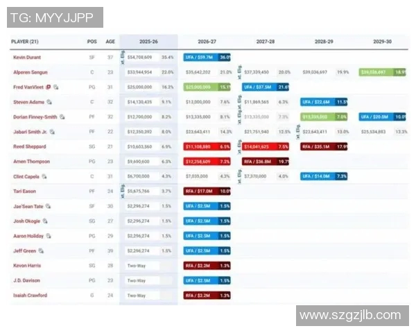 骑士与火箭对决各项数据全面分析与比较